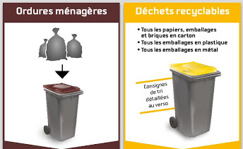 Collectes ordures.jpg