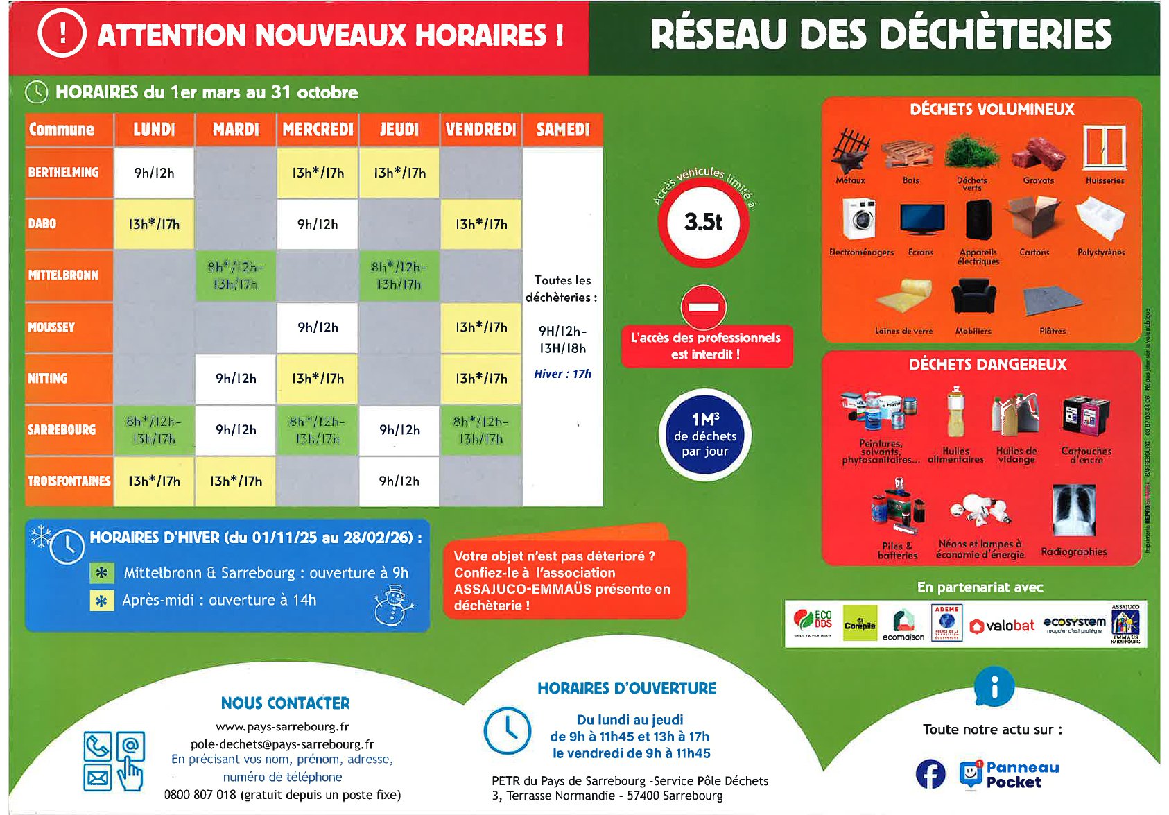 Réseau des déchèteries.jpg