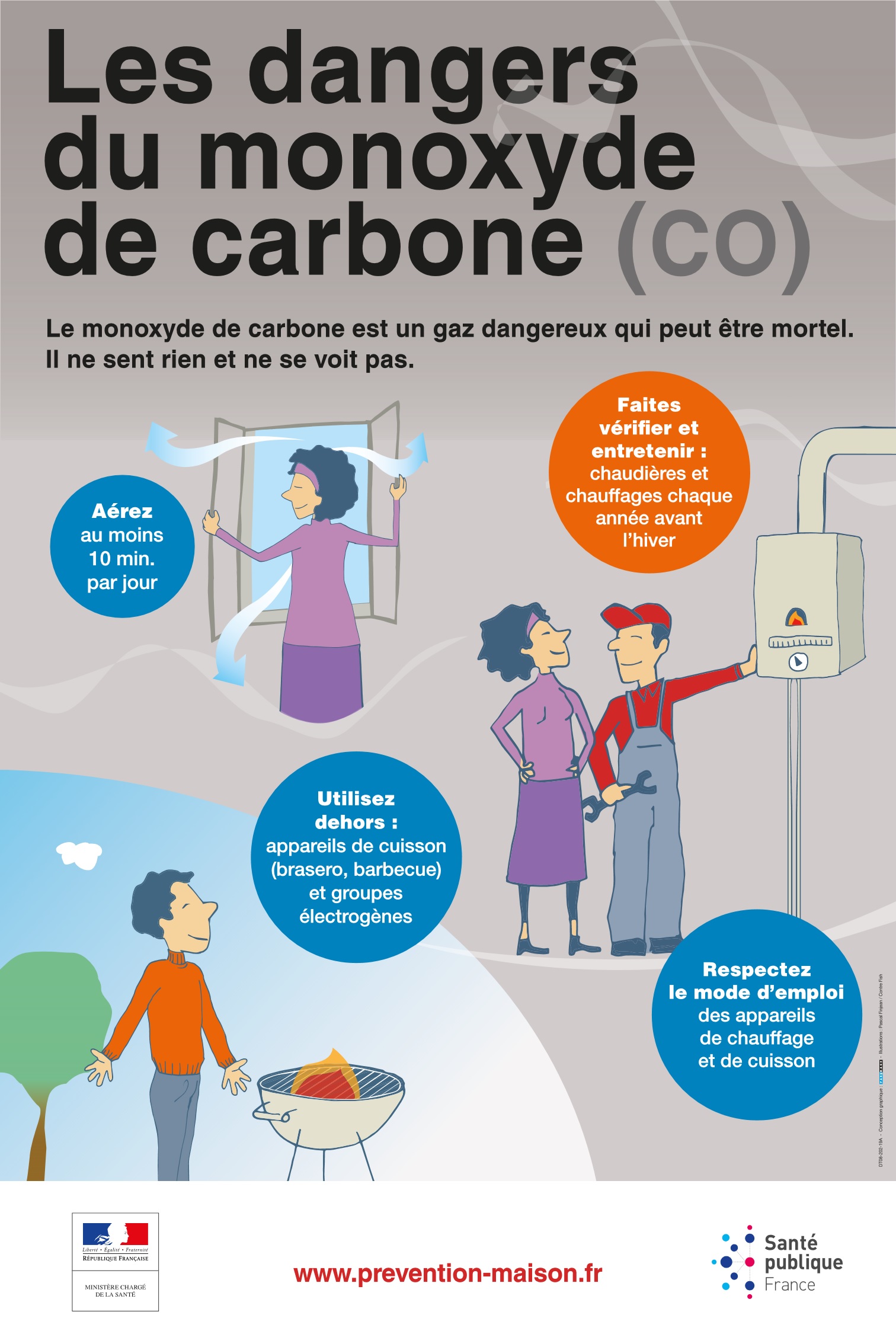 Les dangers du monoxyde de carbone.jpg