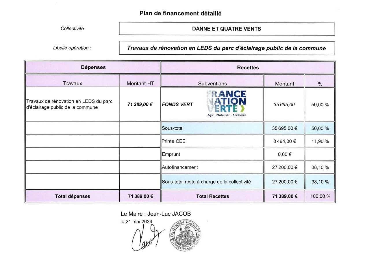 Plan de financement détaillé_Fonds Vert, éclairage public.jpg