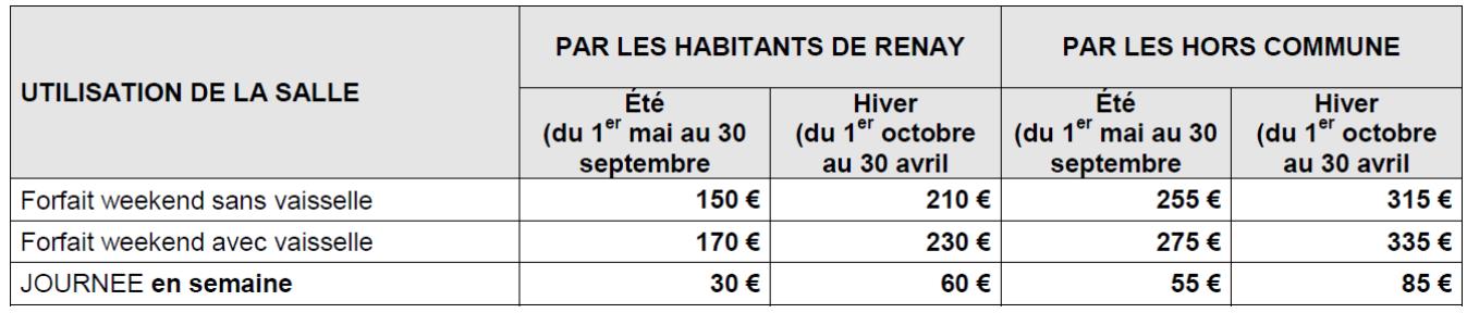 tarifs sdf 2024.jpg