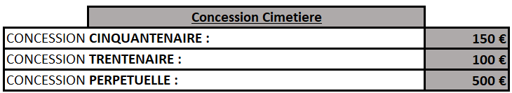 Concession Cimtière.PNG