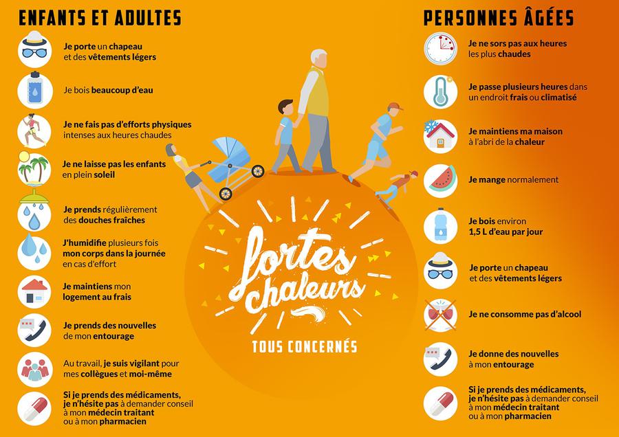 fortes-chaleur_900x900.jpg
