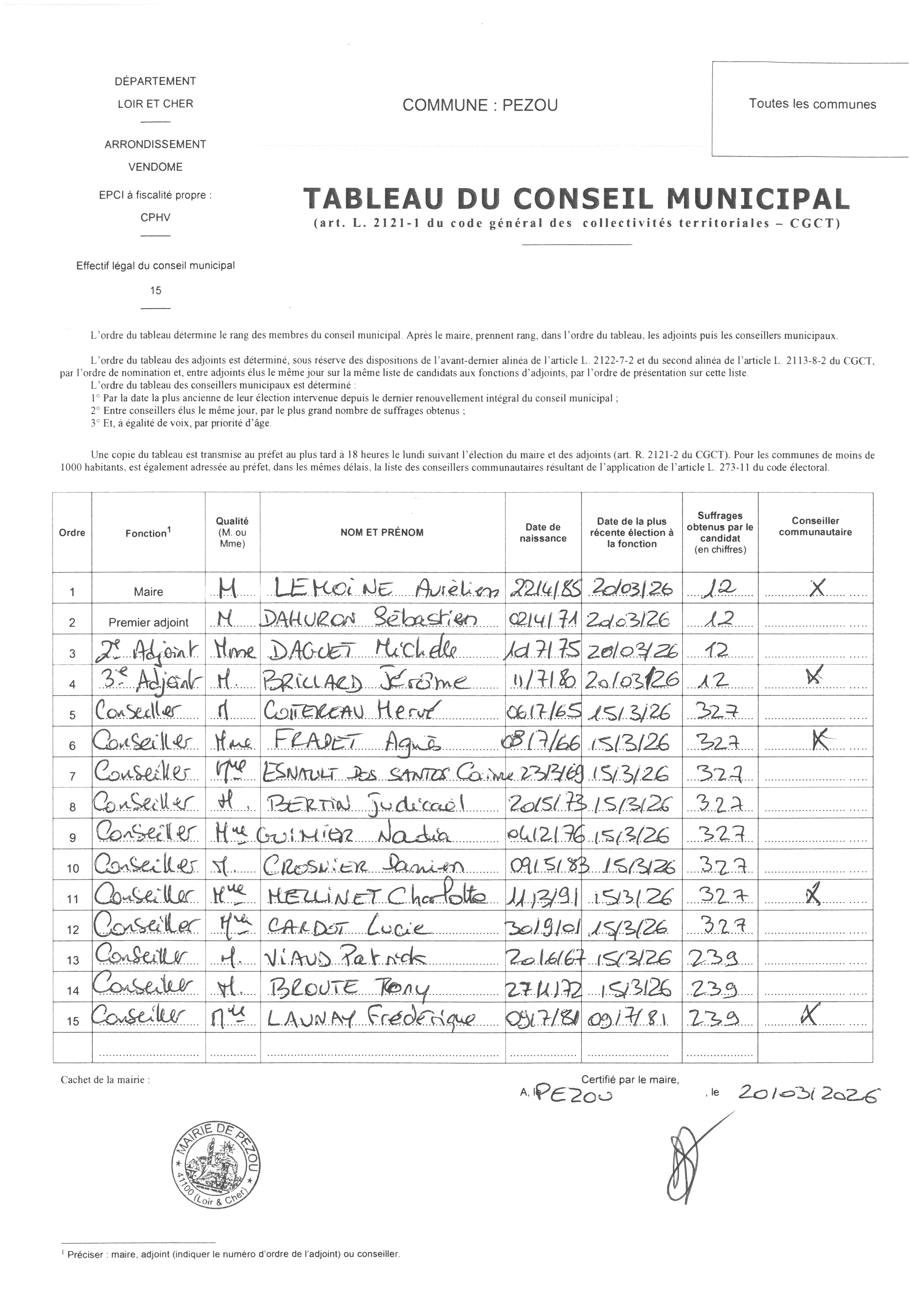 TABLEAU CONSEIL 2026.jpg