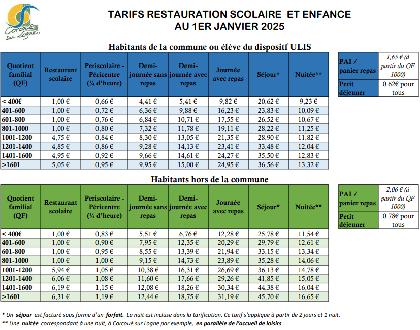 Tarifs 2025.png