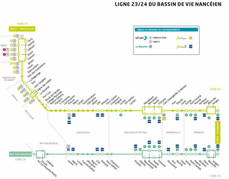 Se_déplacer_en_bus_Ligne 23-24.png