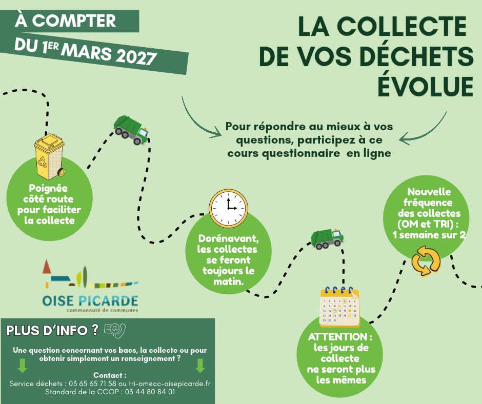 nouvelle collecte.jpg