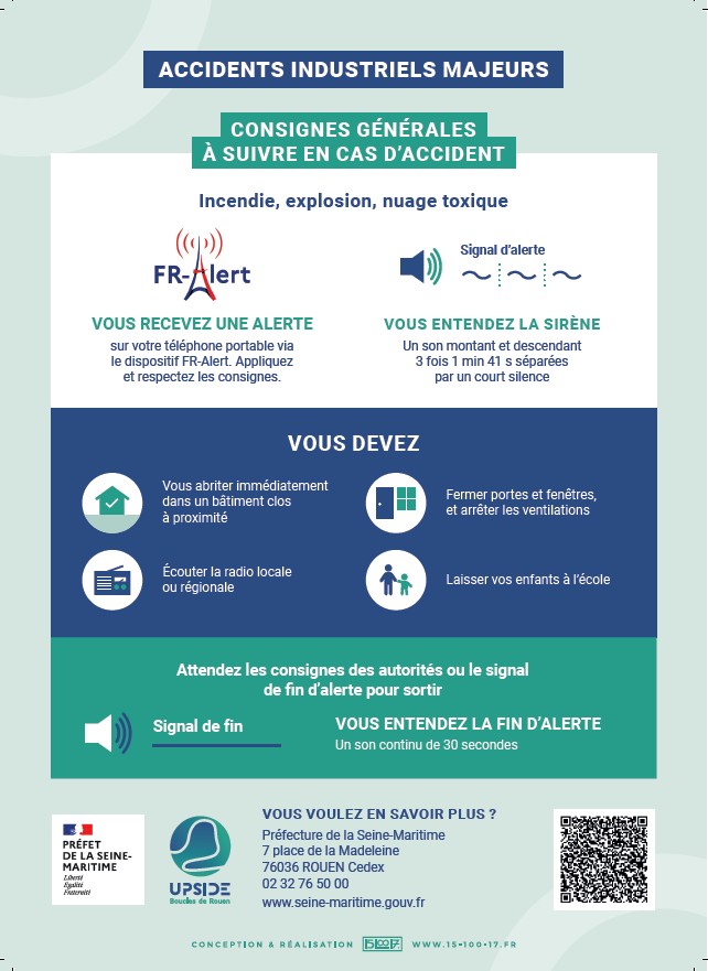 Affiche Consignes de sécurité - PPI ZIP de Rouen 2025.jpg