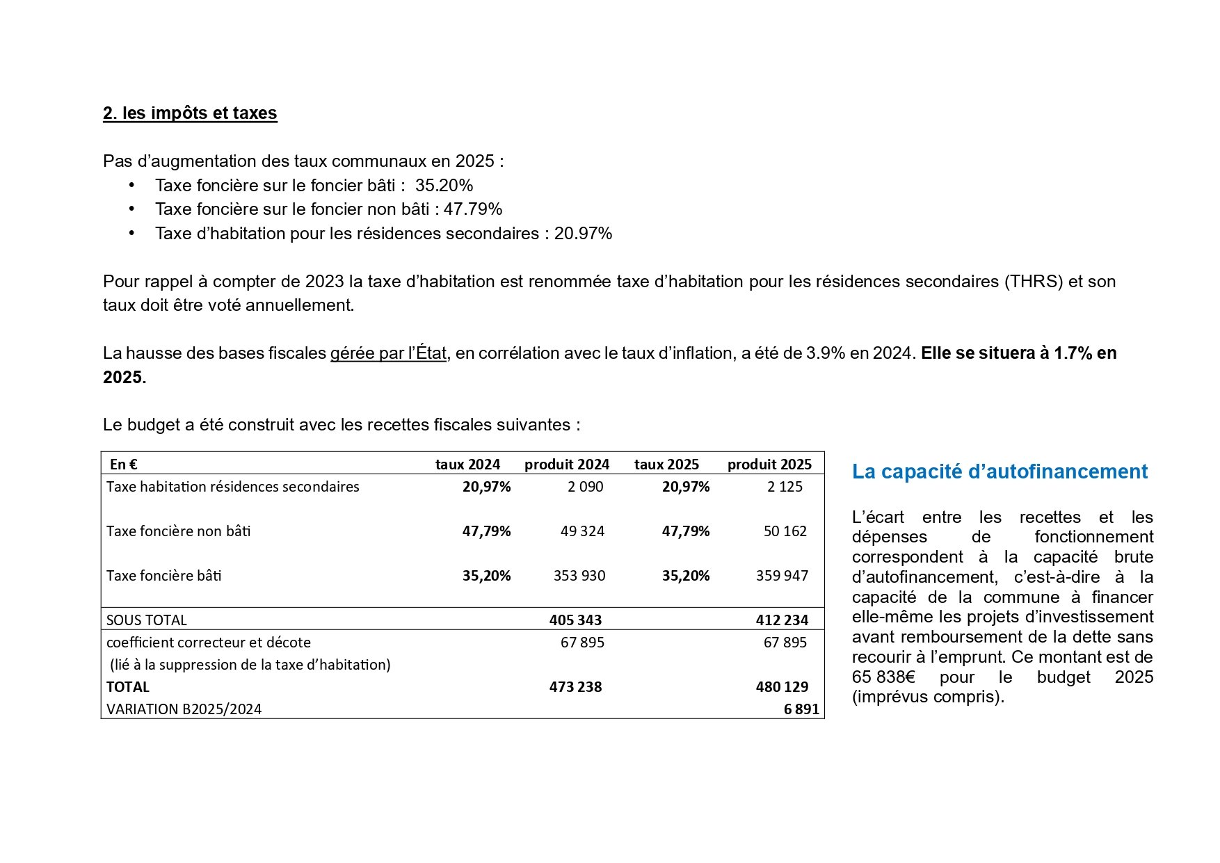 NOTE DE PRESENTATION BREVE ET SYNTHETIQUE DU BUDGET PRIMITIF 2025 _2_ _1__page-0007.jpg