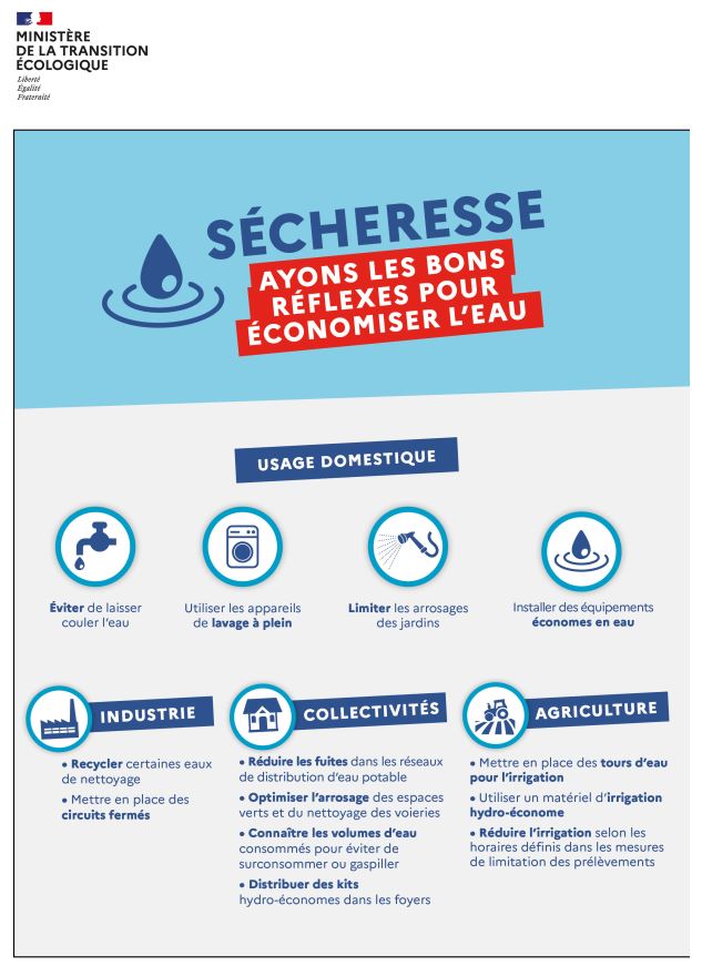 Les-bons-reflexes.jpg