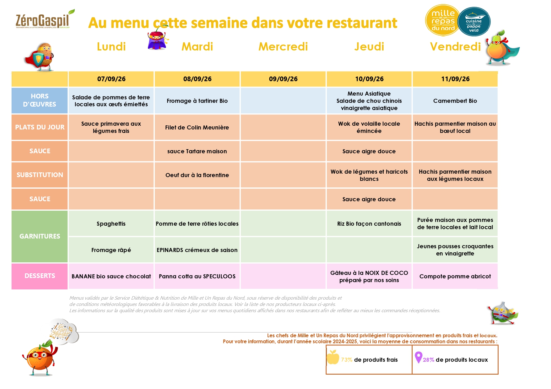 2 - Menus Septembre Octobre 2026 - Steene_page-0002.jpg