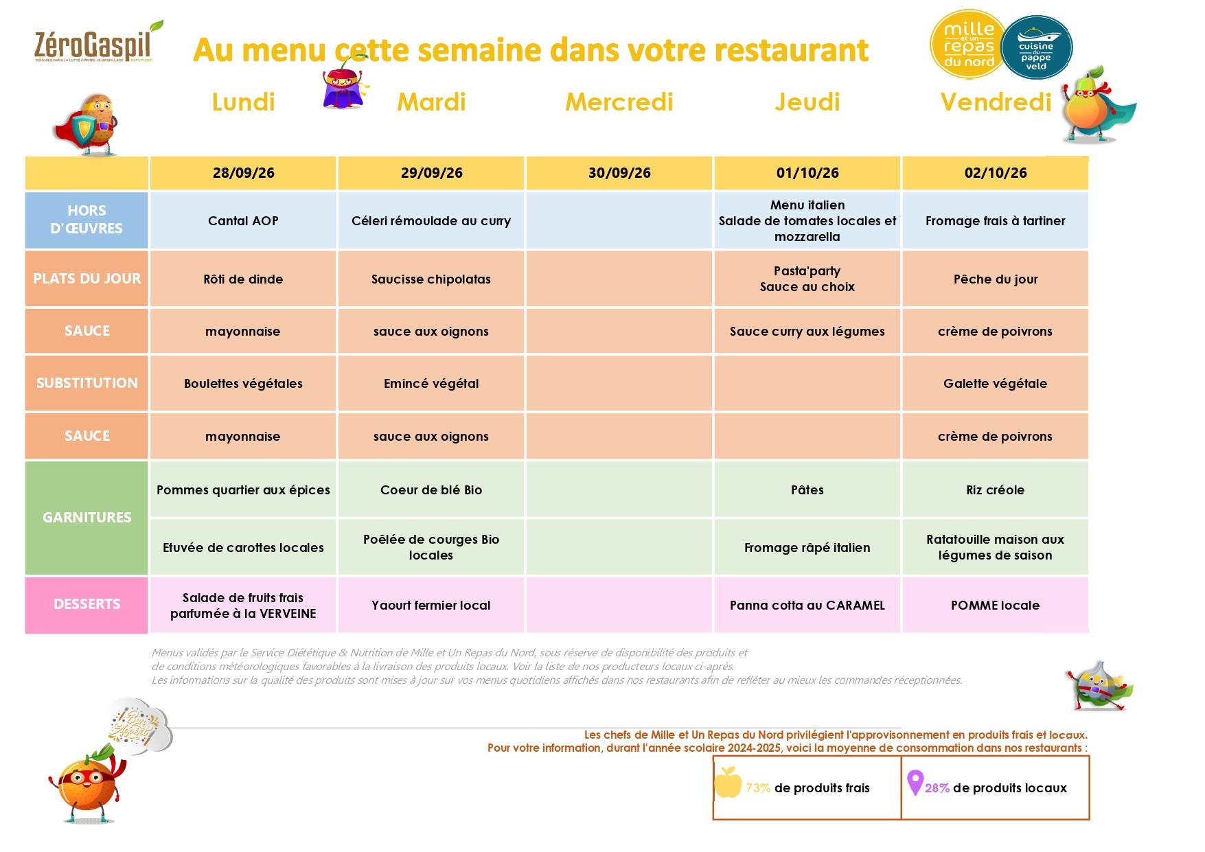 5 - Menus Septembre Octobre 2026 - Steene_page-0005.jpg