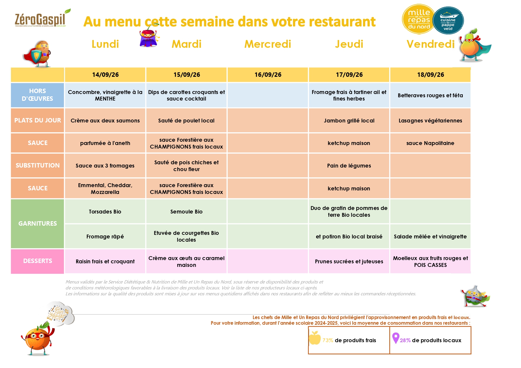 3 - Menus Septembre Octobre 2026 - Steene_page-0003.jpg