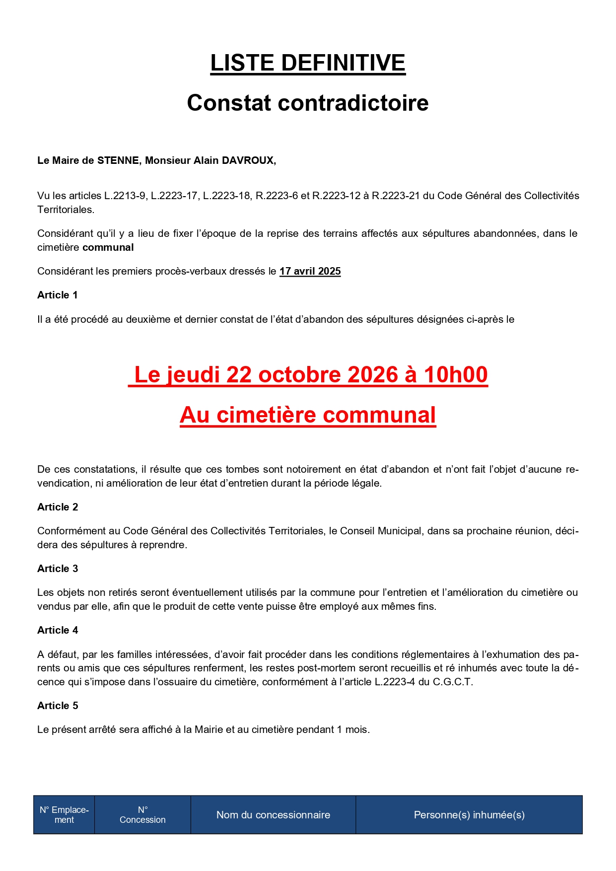 Liste des concessions  après PV_page-0001.jpg