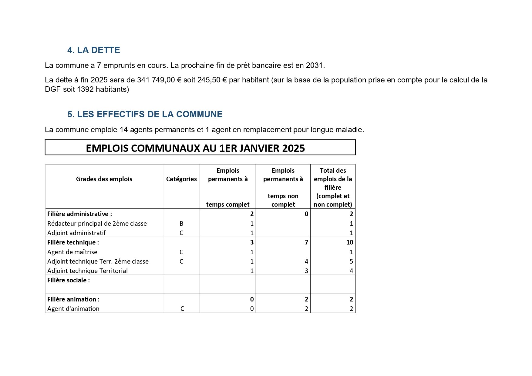 NOTE DE PRESENTATION BREVE ET SYNTHETIQUE DU BUDGET PRIMITIF 2025 _2_ _1__page-0011.jpg