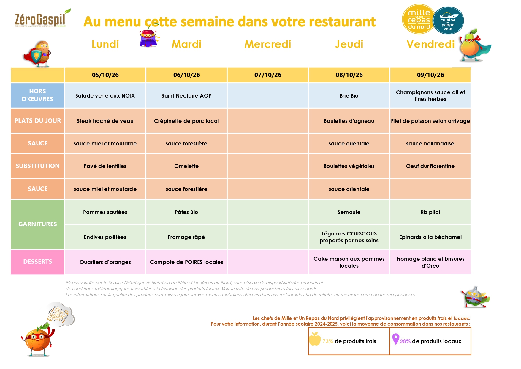 6 - Menus Septembre Octobre 2026 - Steene_page-0006.jpg