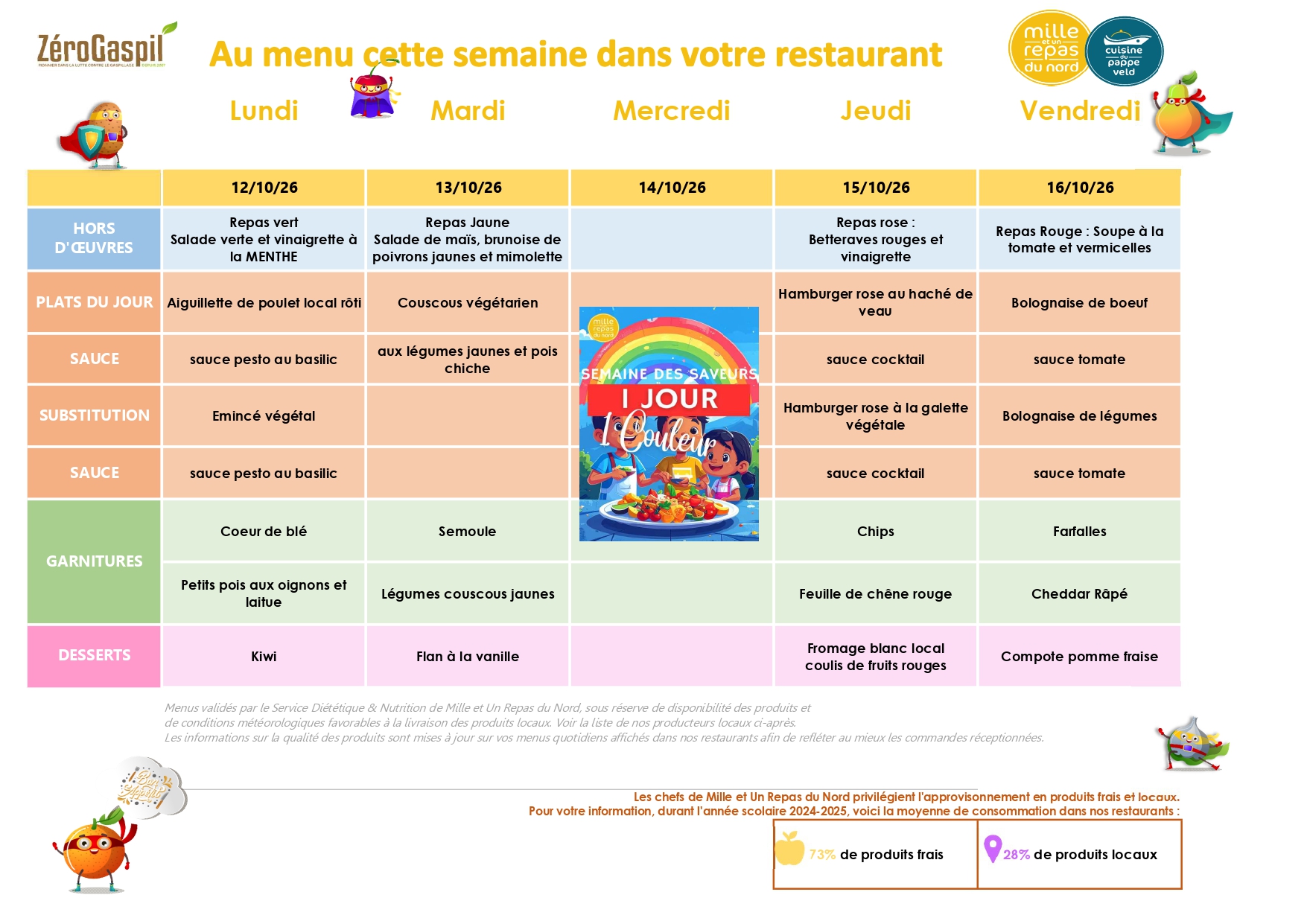 7- Menus Septembre Octobre 2026 - Steene_page-0007.jpg
