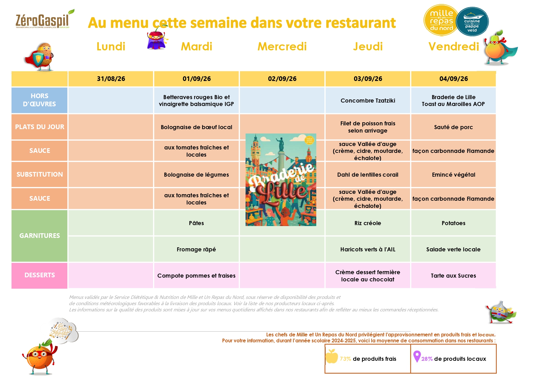 1 - Menus Septembre Octobre 2026 - Steene_page-0001.jpg