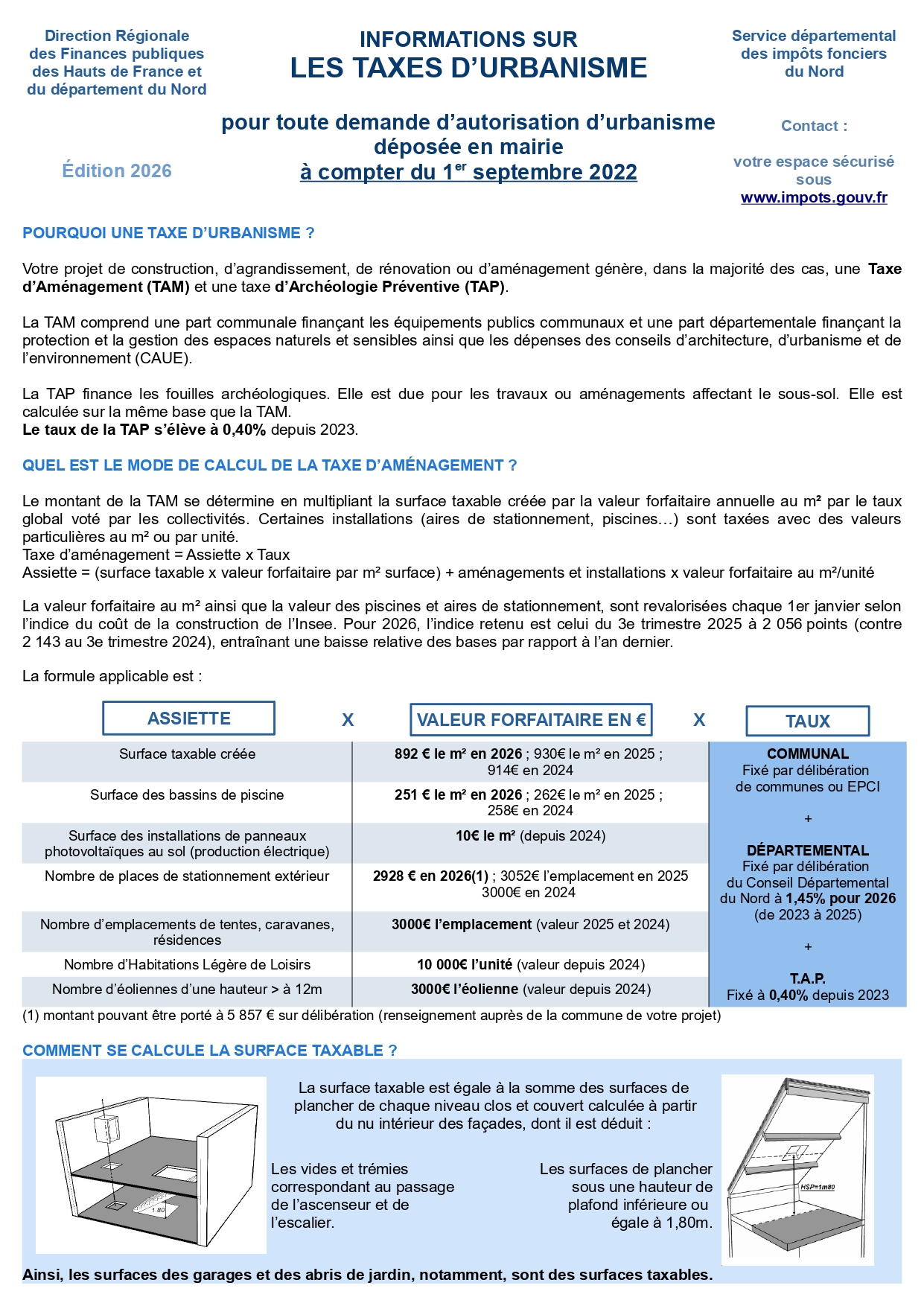 Taxe d'urbanisme