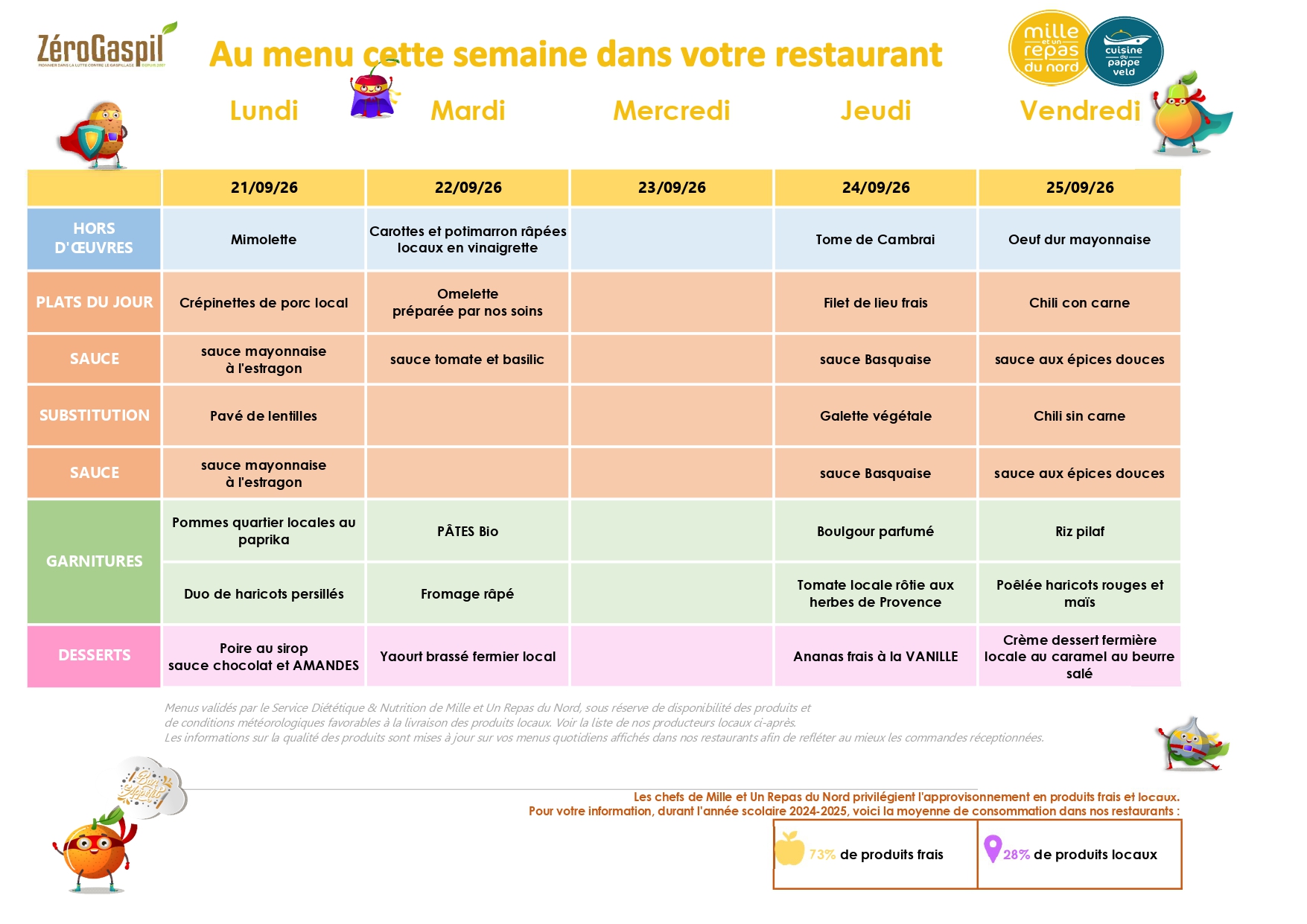 4 - Menus Septembre Octobre 2026 - Steene_page-0004.jpg