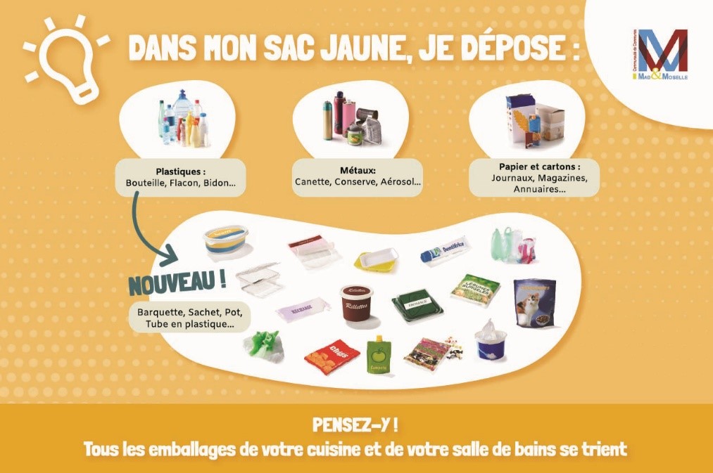 sacs jaunes corny sur moselle.jpeg