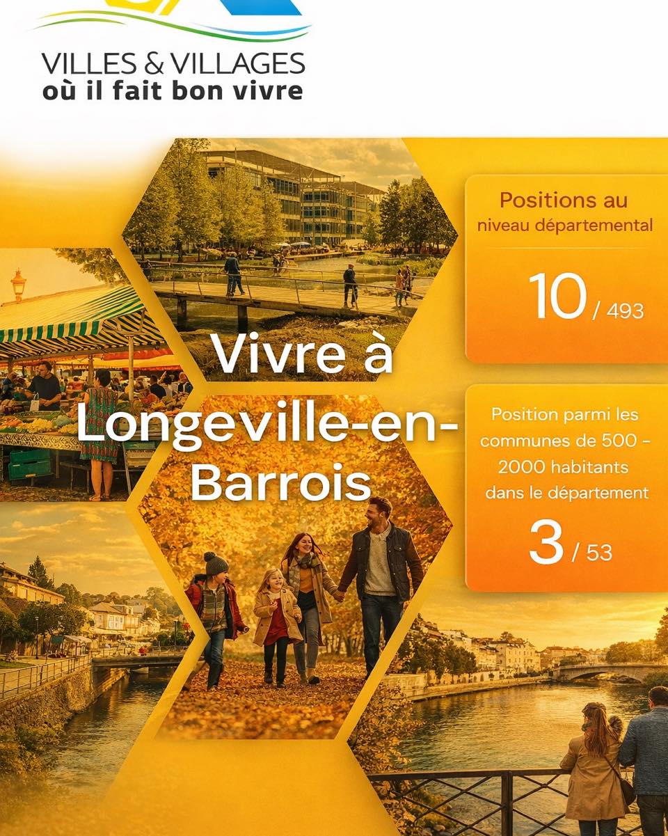 Palmares villes et villages 2026
