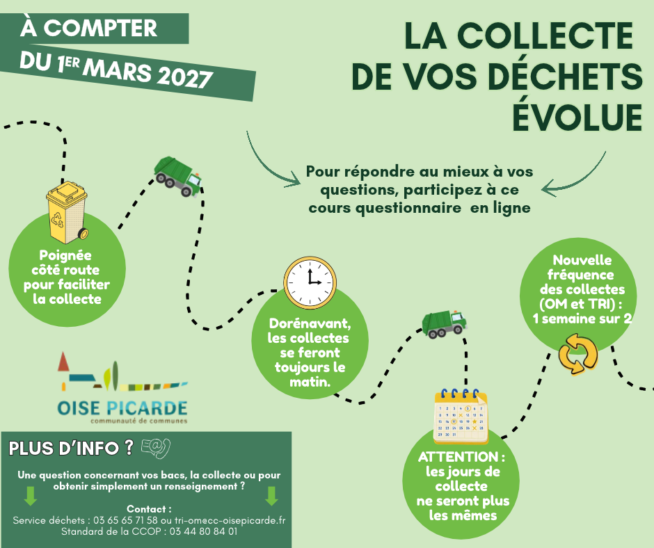 Vous avez des questions _ Nous sommes à votre écoute !.png