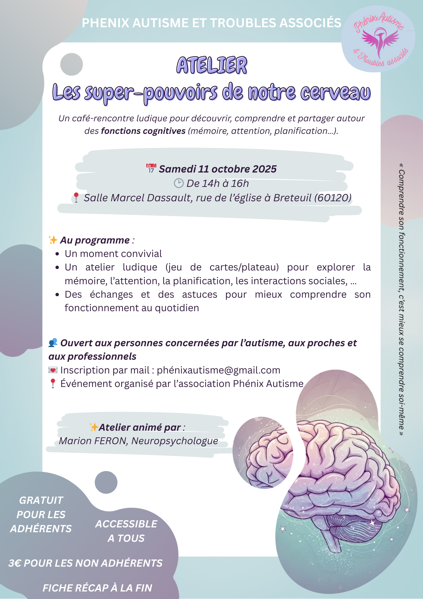Affiche les super pouvoirs de notre cerveau.png
