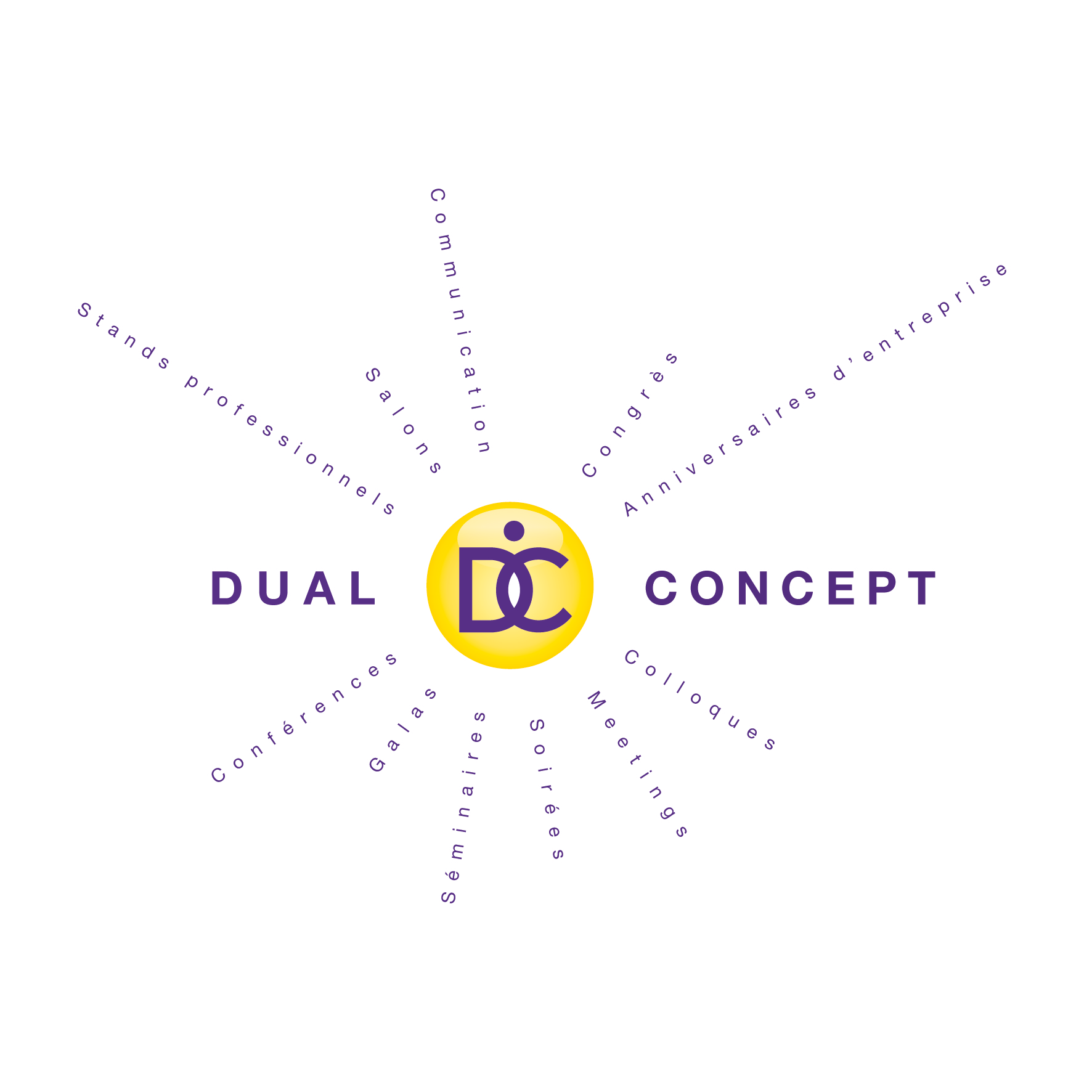 dual concept.png