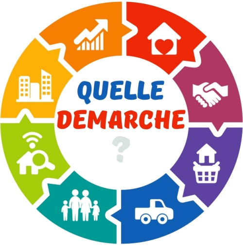 démarche adm.jpg