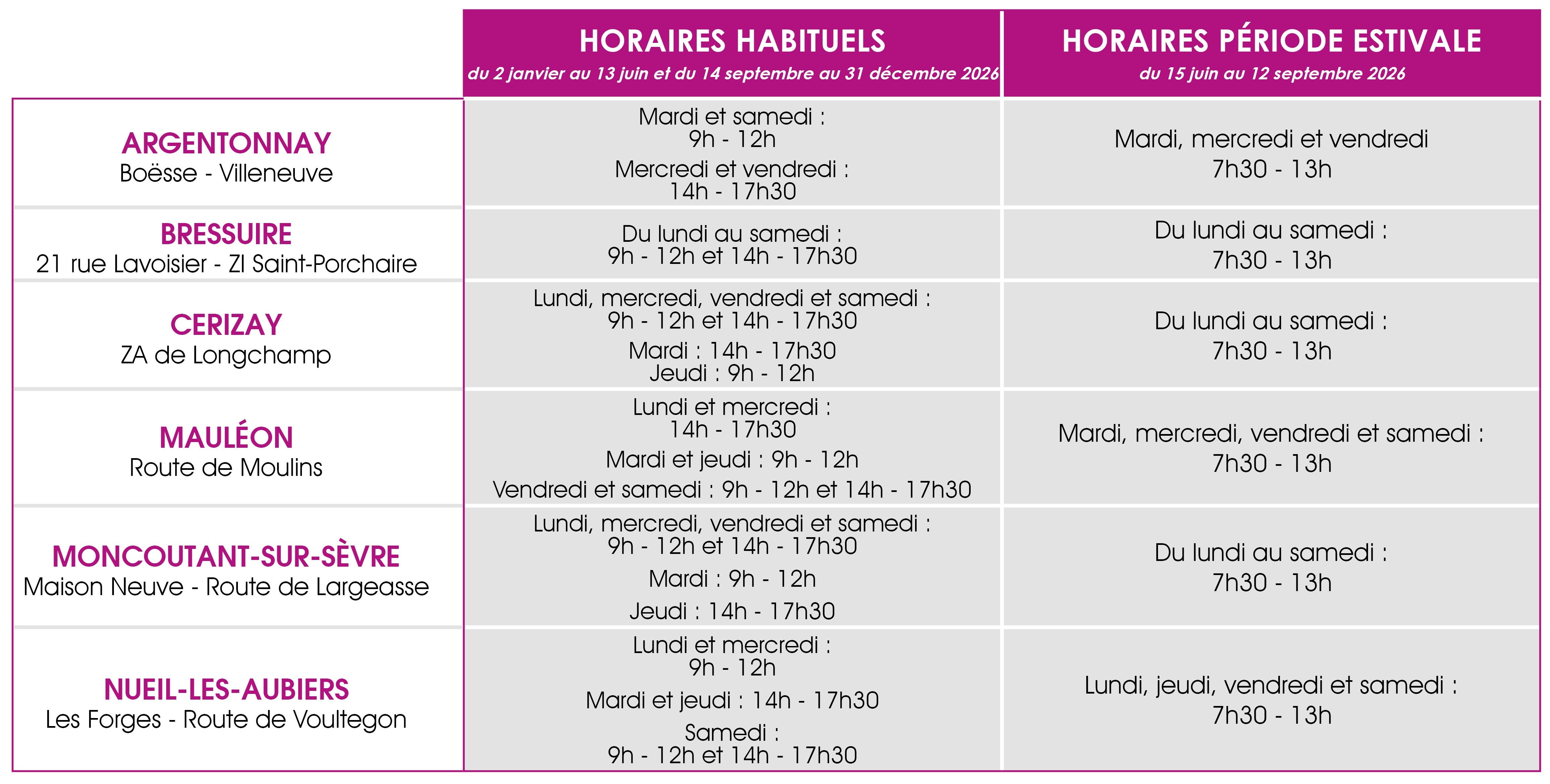 MAJTableau_horaires_dchetteries.jpg