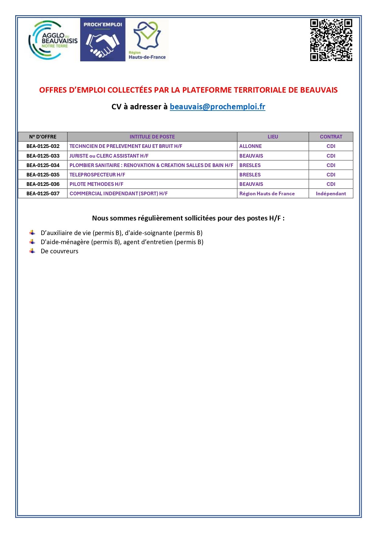 Janvier 2025_Tableau des offres d_emploi_page-0002 _1_.jpg