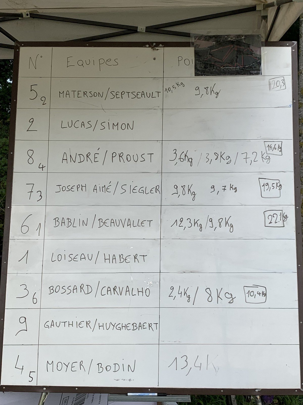 Enduro de pêche_2.jpg