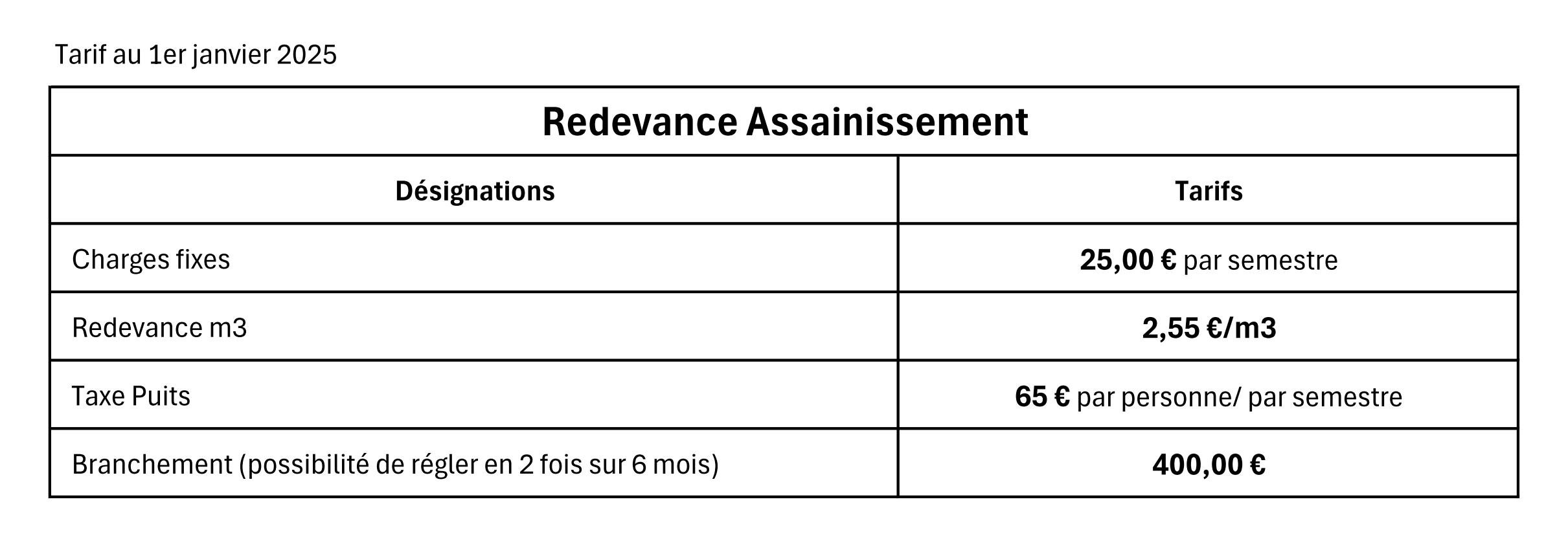 Tarifs_asst_2025