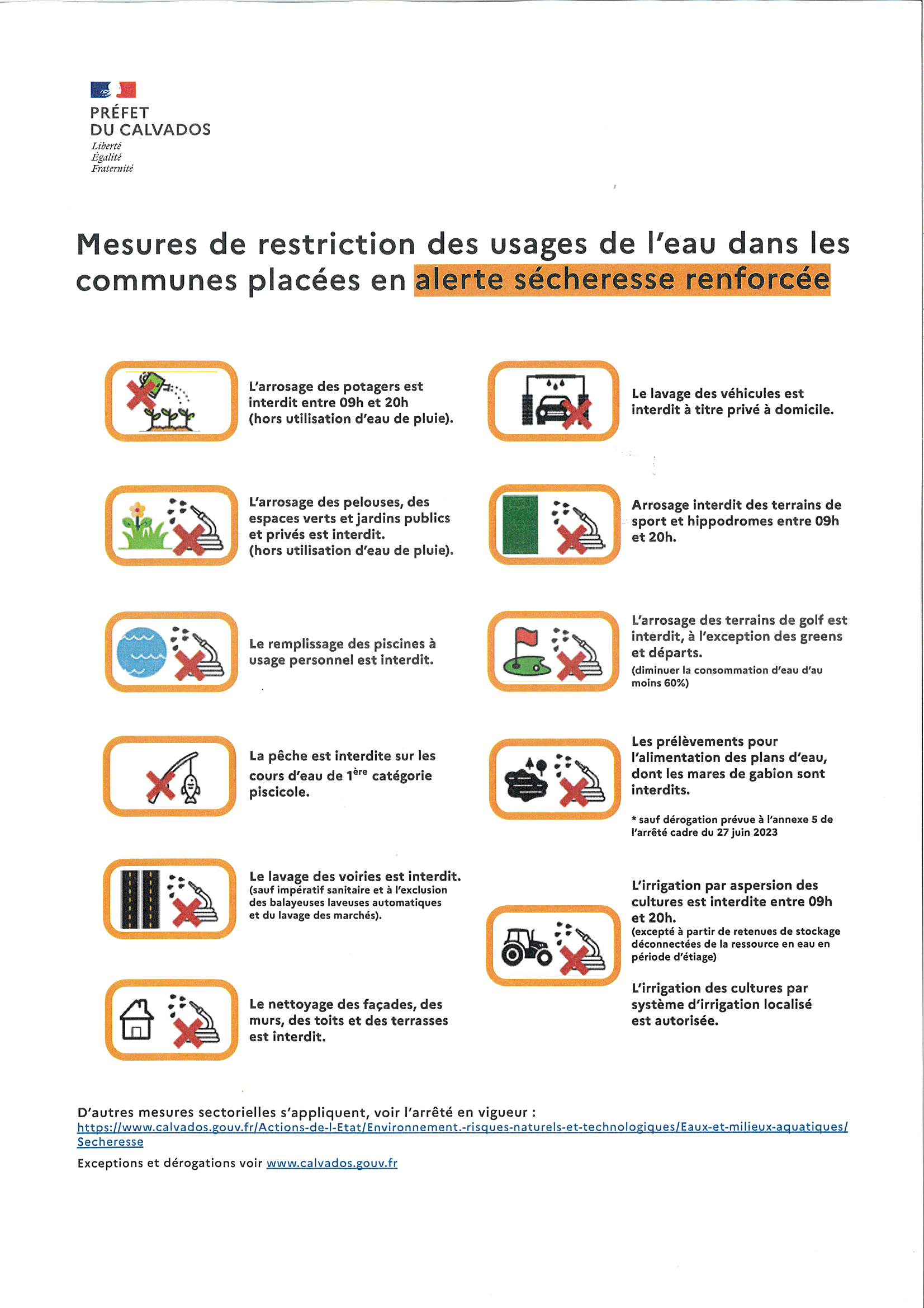 ALERTE SECHERESSE RENFORCEE_0001.jpg