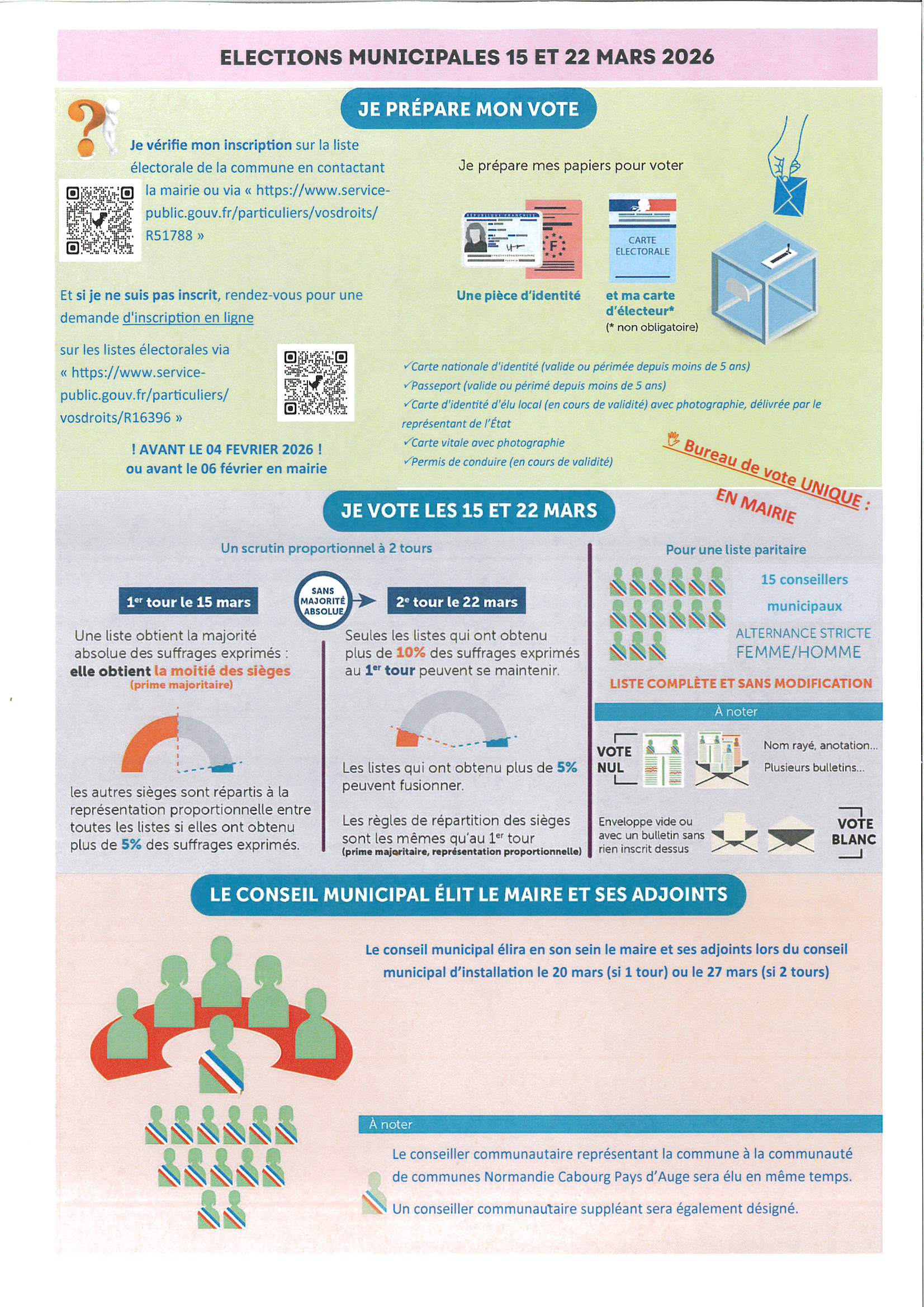infos election 2026_0001.jpg