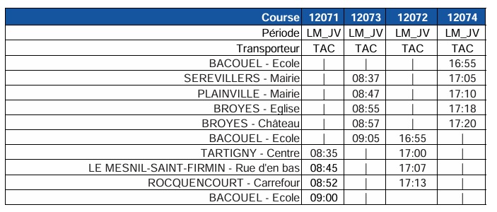 Bus RPI Horaire au 05-01-2026.jpg