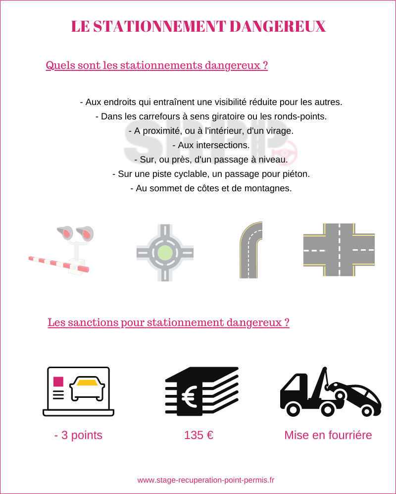 stationnement-dangereux-min.png