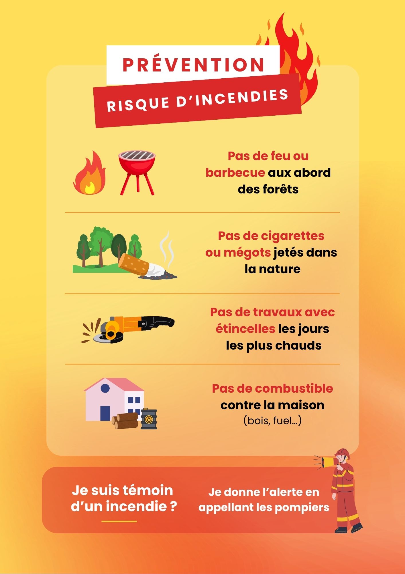 Affiche prévention risque incendie bons gestes interdictions moderne illustré impactant jaune rouge.jpg