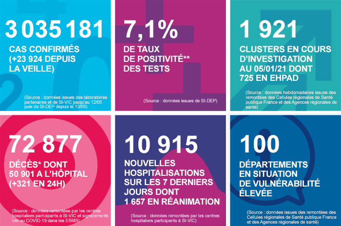infog_coronavirus_230121.jpg