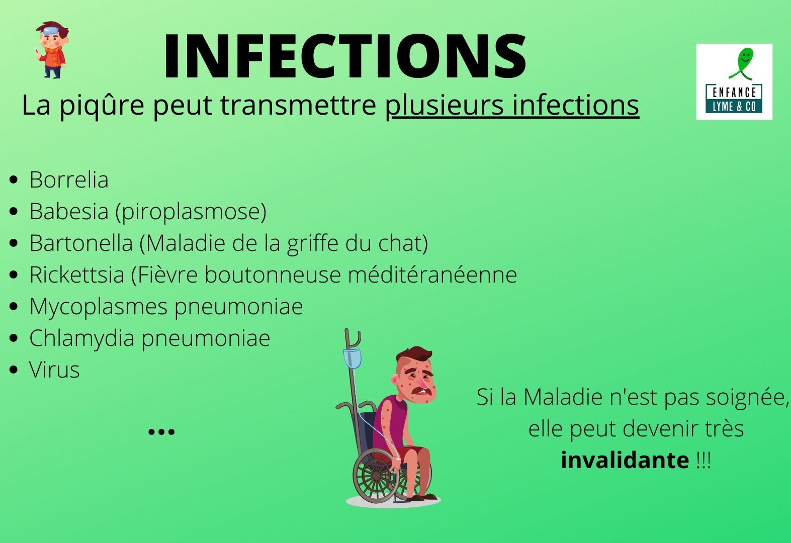 7 - INFECTIONS.JPG