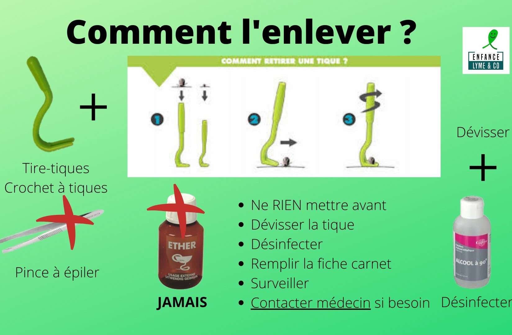 2 - Comment enlever.jpg