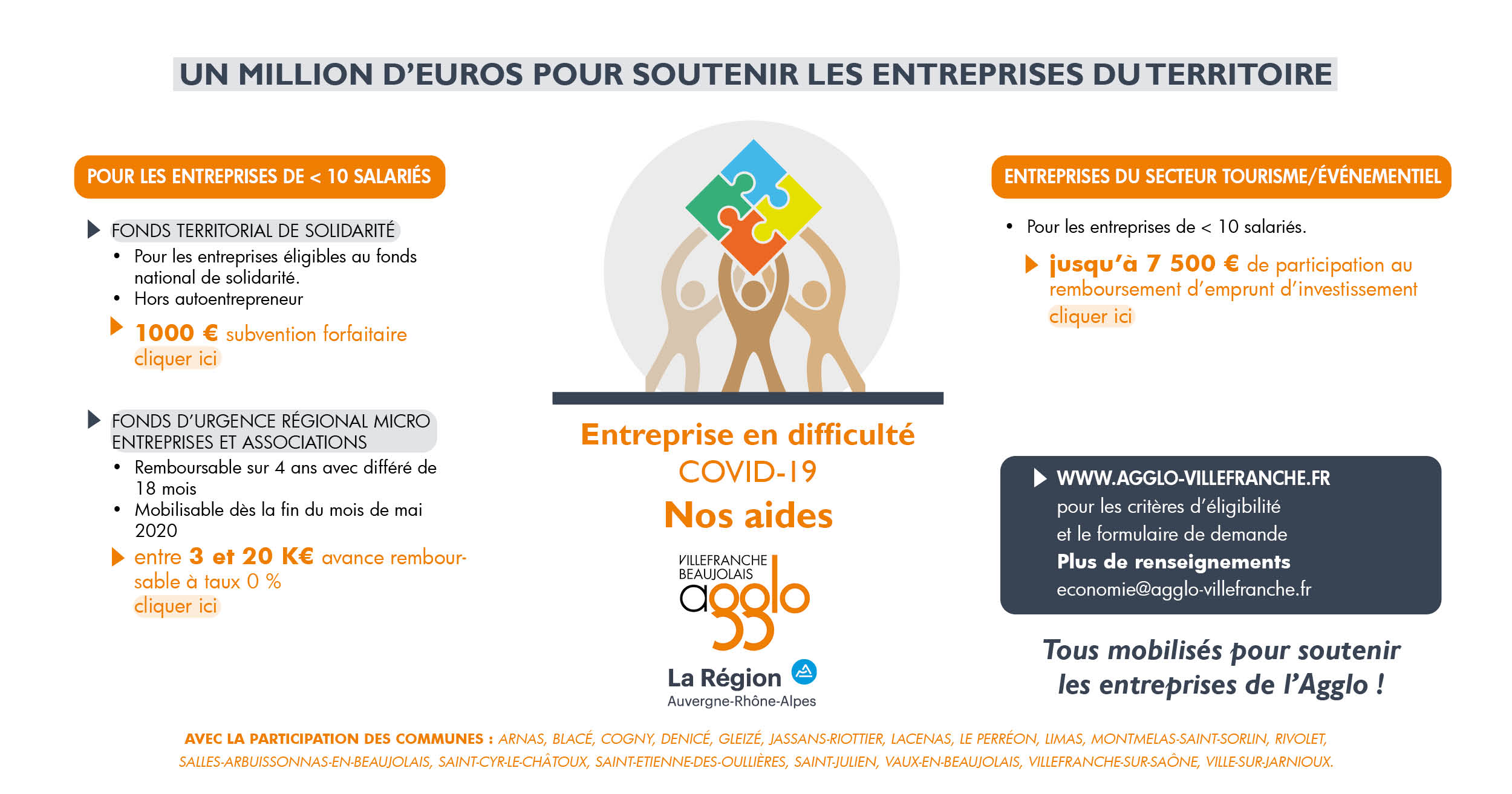 aides entreprises agglo-communes.jpg