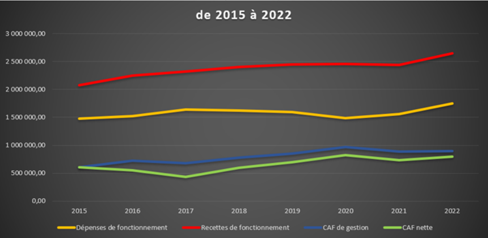 CAF 2023.png