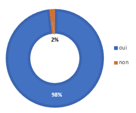 sondage 2.png