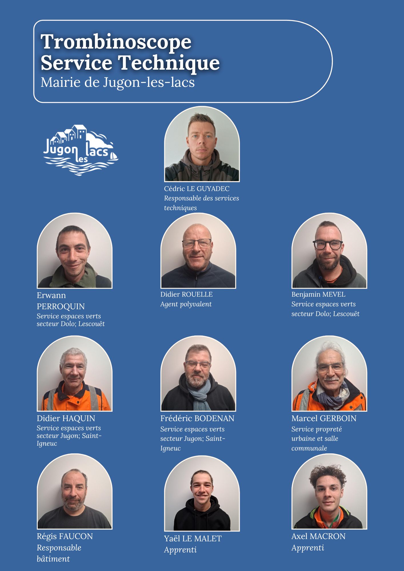 Trombinoscope service technique.jpg