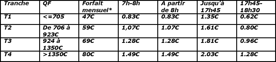 tarifs_garderie_2024.png