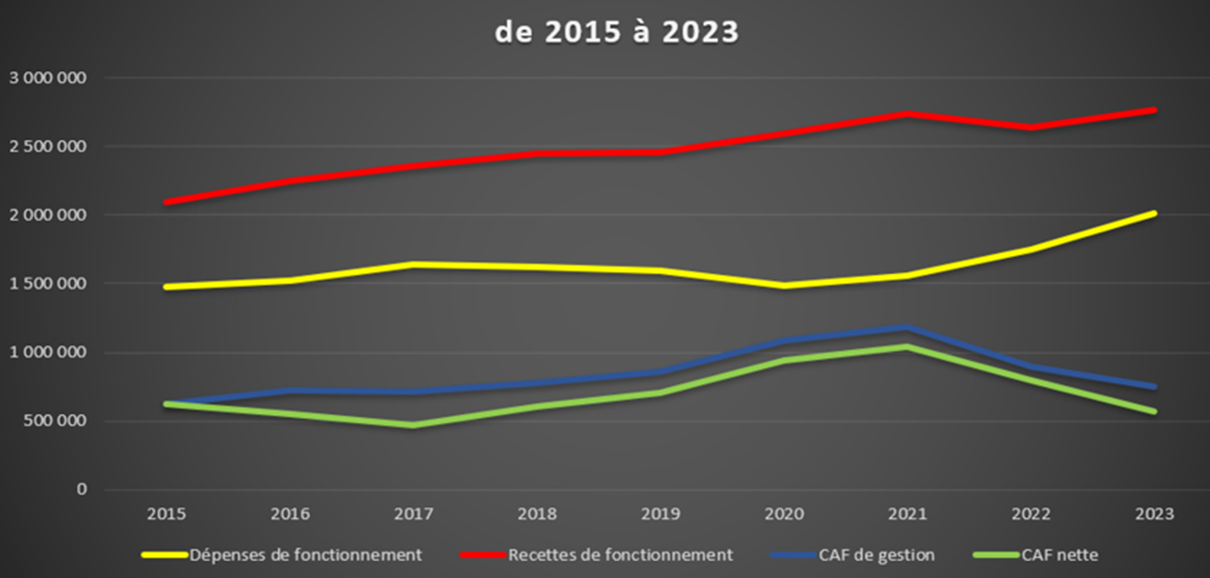 CAF 2024.png