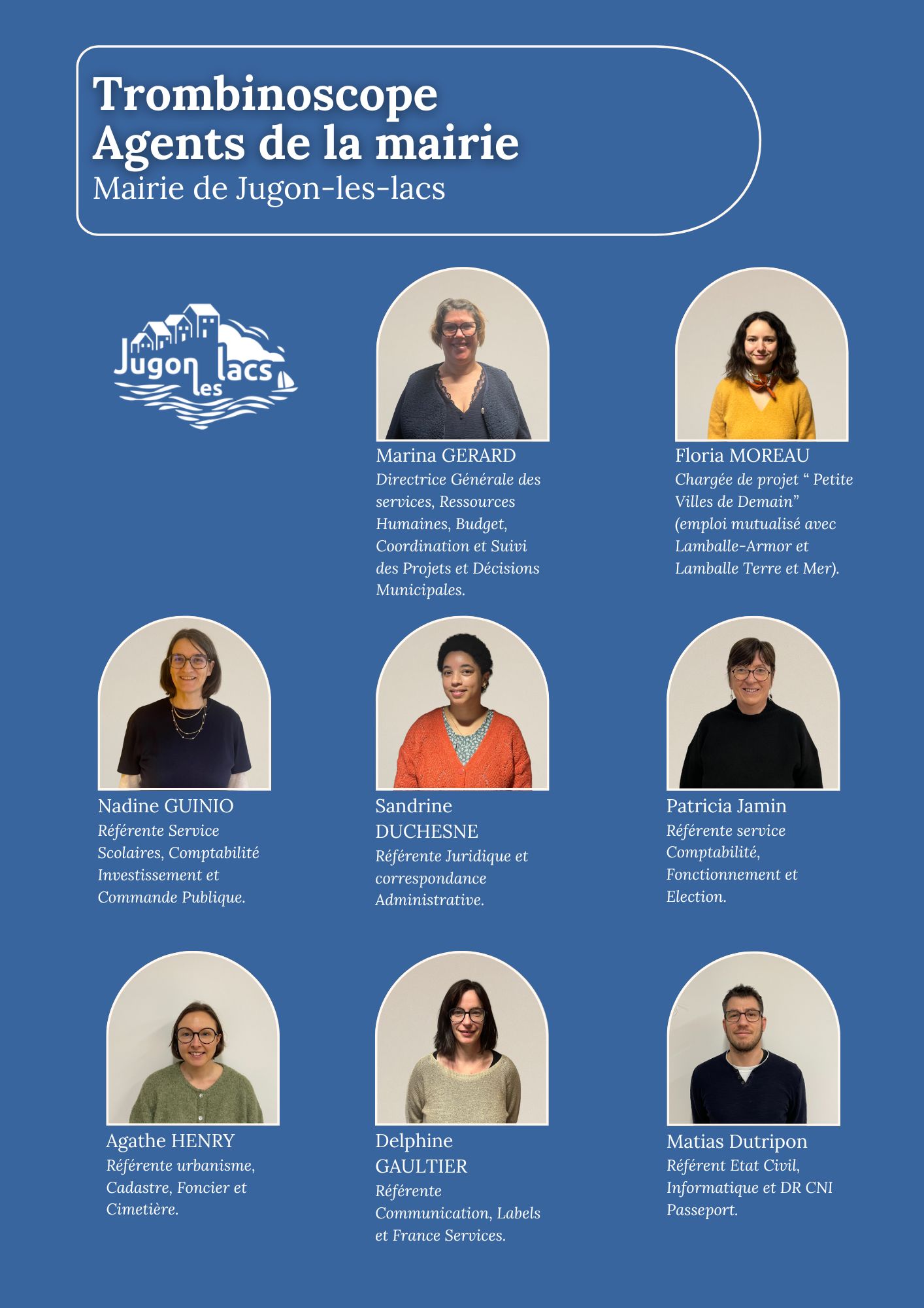 Trombinoscope service administratif.jpg