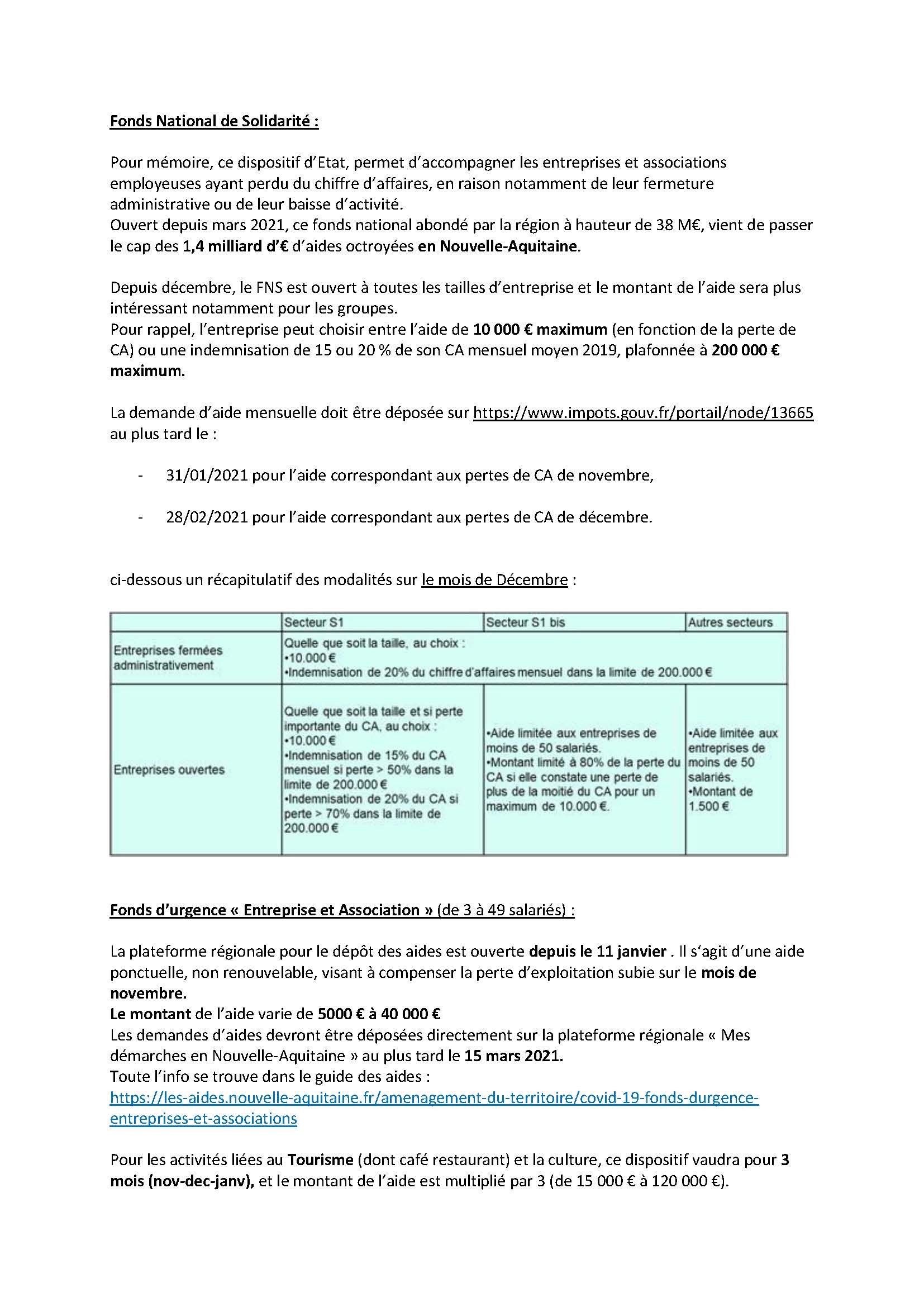 Dispositif 2021 Fonds National de Solidarité_Page_1.jpg